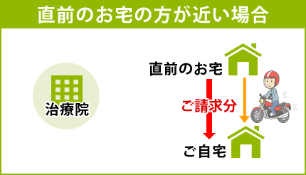 直前のお宅の方が近い場合